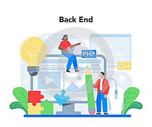 Back end development concept. Software development process