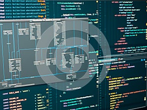 Back-end project architecture development. Database diagram, markup photo