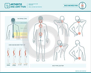 Back pain infographic