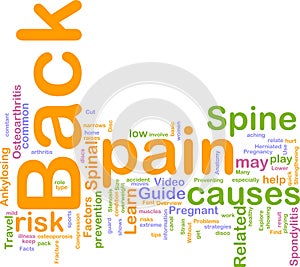 Back pain word cloud