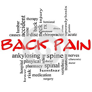 Back Pain Word Cloud Concept in black & red