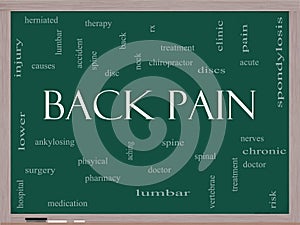 Back Pain Word Cloud Concept on a Blackboard