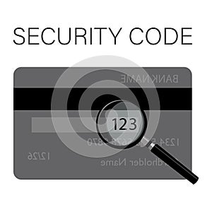 Back side of the credit card with CVV security code
