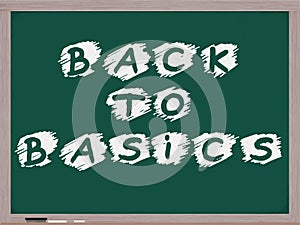 Back to Basics Chalkboard