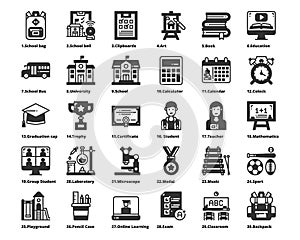 Back to School Icons vector lllustration ,school bus, distance education, online learning, student