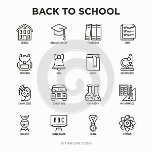 Back to school thin line icons set: backpack, bell, book, microscope, knowledge, owl, graduation cap, bus, chemistry, mathematics