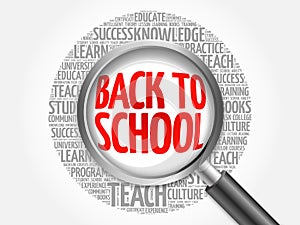 Back to School word cloud