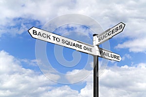 Back to Square One signpost