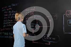 Back view of boy write code on blackboard while stand and thinking. Erudition.