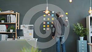 Back view of businessman reading info on sticky notes on wall in creative office