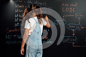 Back view of girl write the code about getting time on blackboard. Erudition.