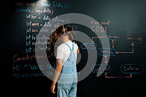 Back view of girl write the code about getting time on blackboard. Erudition.