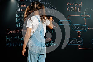 Back view of girl write the code about getting time on blackboard. Erudition.