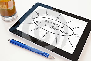 Backend as a Service