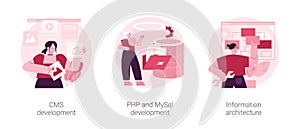 Backend development abstract concept vector illustrations.