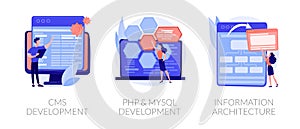 Backend Development vector concept metaphors.