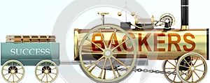 Backers and success - symbolized by a steam car pulling a success wagon loaded with gold bars to show that Backers is essential