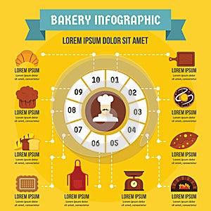 Backery infographic concept, flat style