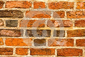 Background of brick wall texture