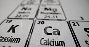 Background of chemical elements of periodic table