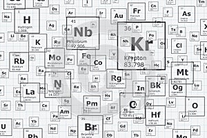 Background of the chemical elements of the periodic table, atomic number, atomic weight, name and symbol of the element on a grid