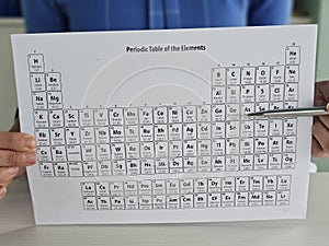 Background of chemical elements of periodic table concept