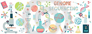 Background concept of small scientists. Genome sequensine.