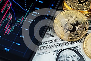 Bitcoin cryptocurrency and banknotes of one US dollar next to mobile phone showing candlestick chart. photo