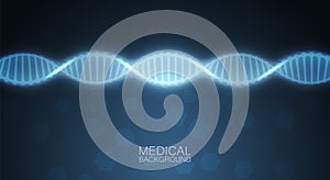 Background of the DNA molecule. to design websites pharmacies, laboratories, hospitals, clinics. photo