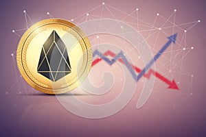 Background of EOS exchange trading