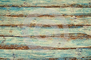 Background of green and blue painted wooden board