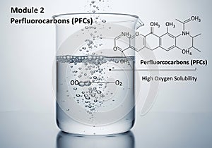 The background is a neutral gray, emphasizing the transparency and purity