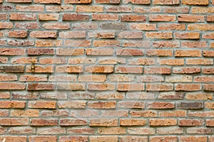 Background of old brick wall