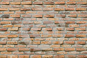 Background of old brick wall