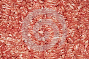 Background photo of raw minced meat.