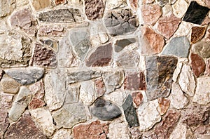 Background from river stones