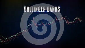 Background of Stock Market bollinger bands indicator technical analysis graph