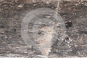 Background texture photo of rustic weathered barn wood