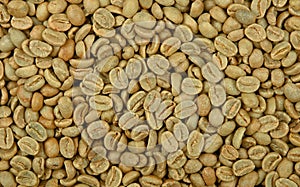 Background of unroasted raw green coffee beans