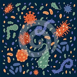 Background with various microorganisms. A pattern with infectious microbes, viruses, microorganisms. Colorful bright