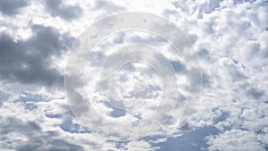 Background view of cloud formation on a sunny day