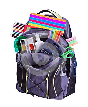 Backpack with school supplies photo