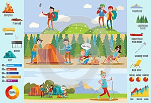 Backpacking And Hiking Brochure