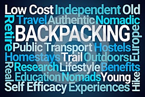 Backpacking Word Cloud