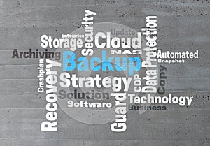 Backup Strategy wordcloud concept