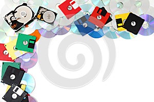 Backup technologies background