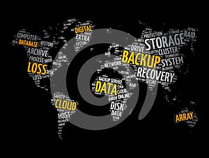 Backup word cloud in shape of world map, technology concept background