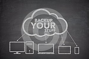 Backup your stuff concept