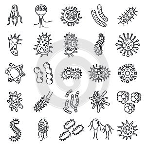 Bacteria biology icons set, outline style