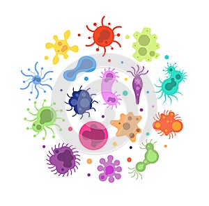 Bacteria germ. Pandemic viruses biological, allergy microbes bacteria epidemiology. Infection germs flu diseases vector